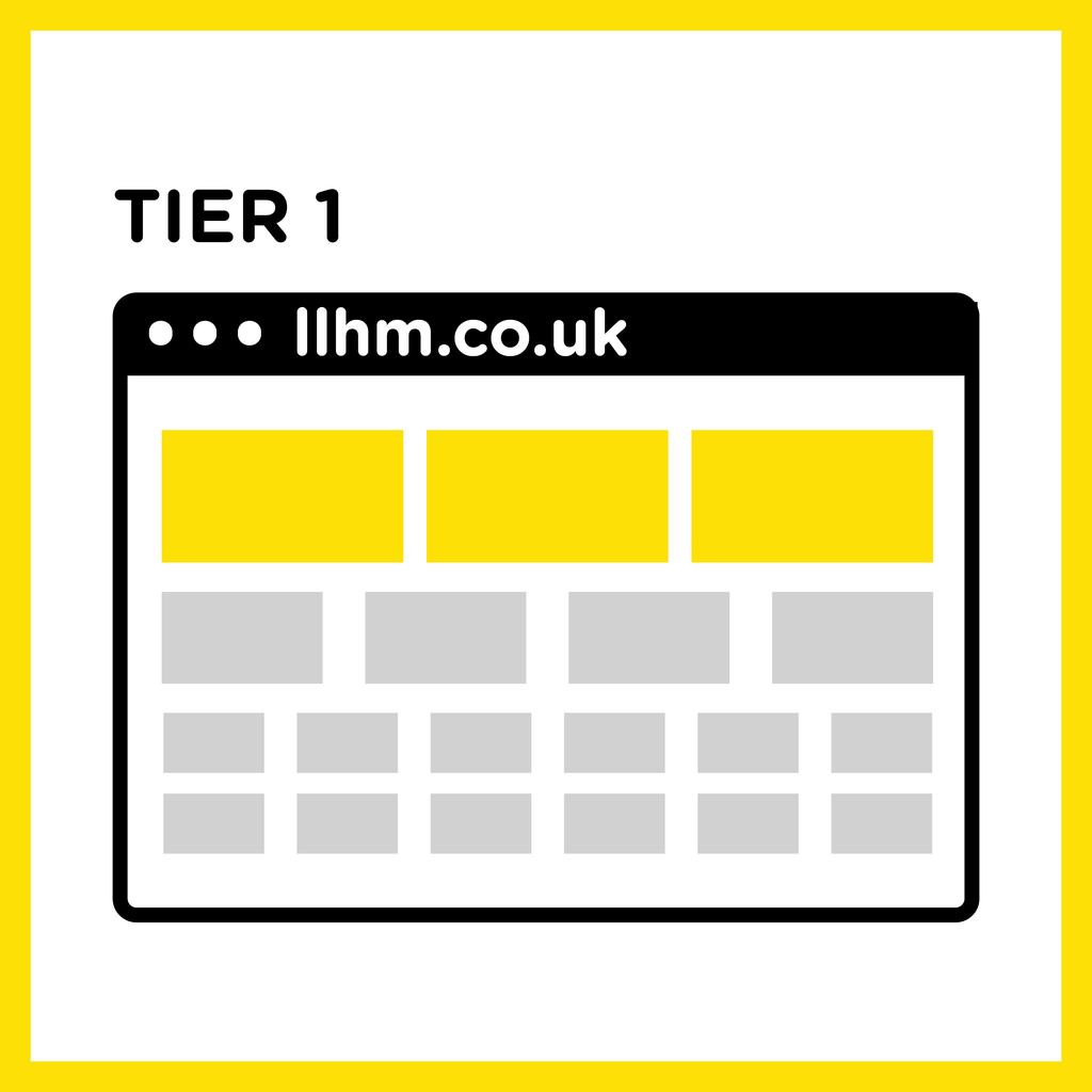 'I have a ballot place', Tier 1 Listing