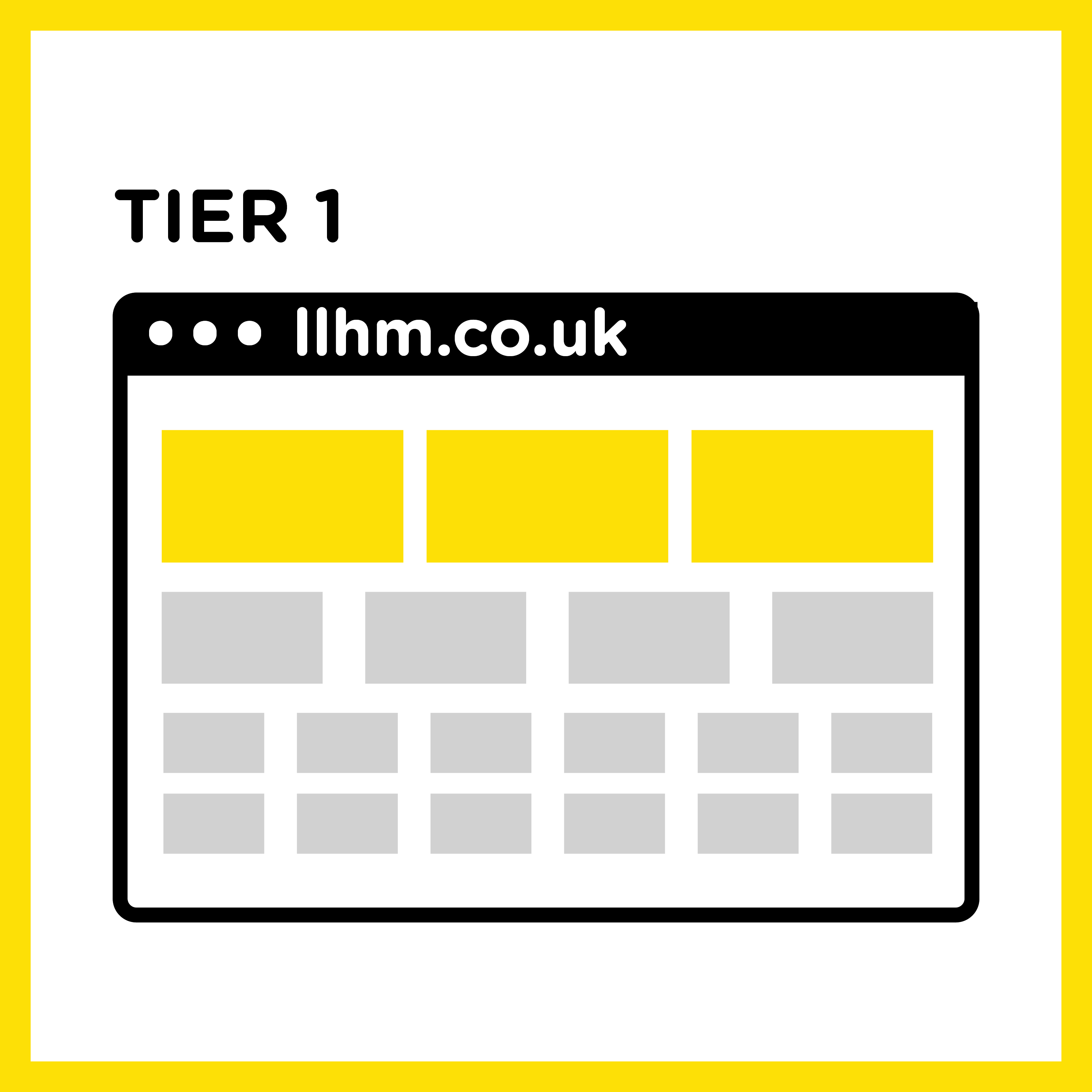 'I have a ballot place', Tier 1 Listing