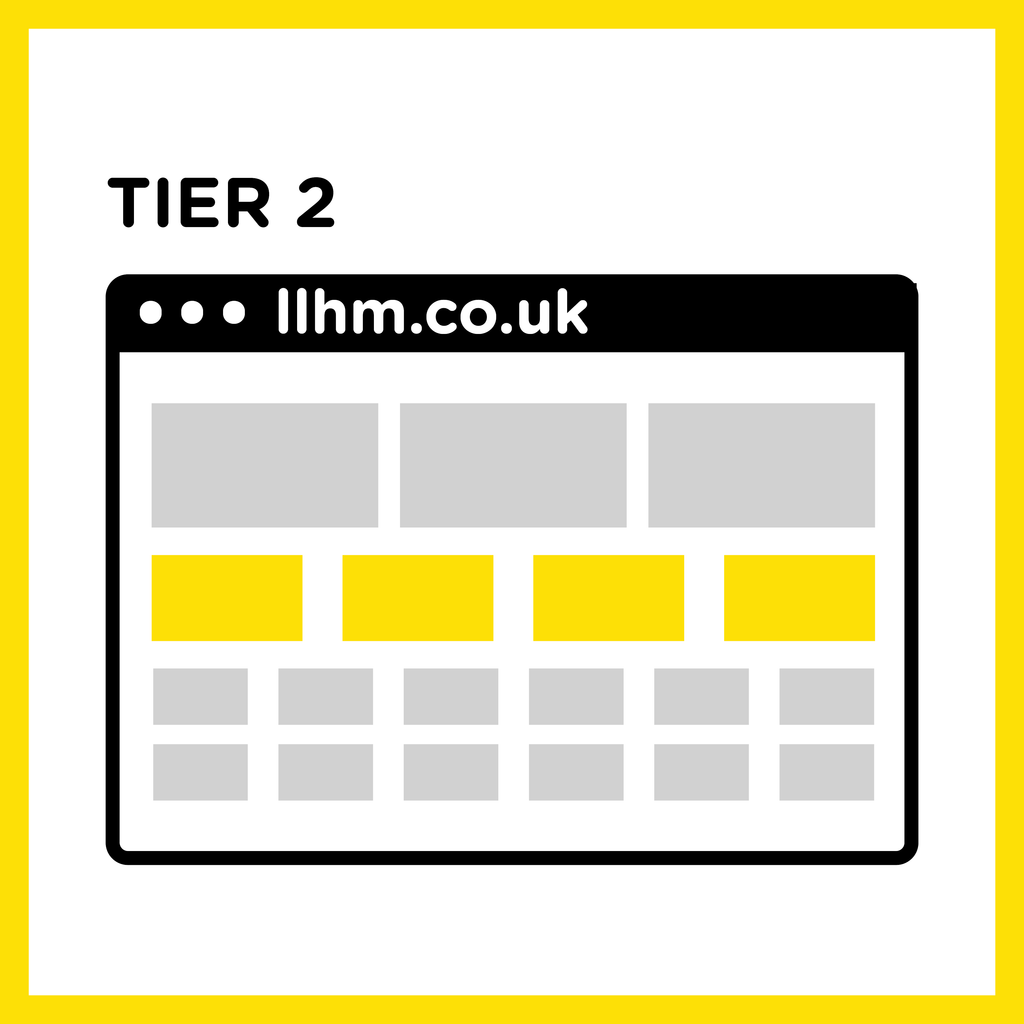 'I have a ballot place', Tier 2 Listing