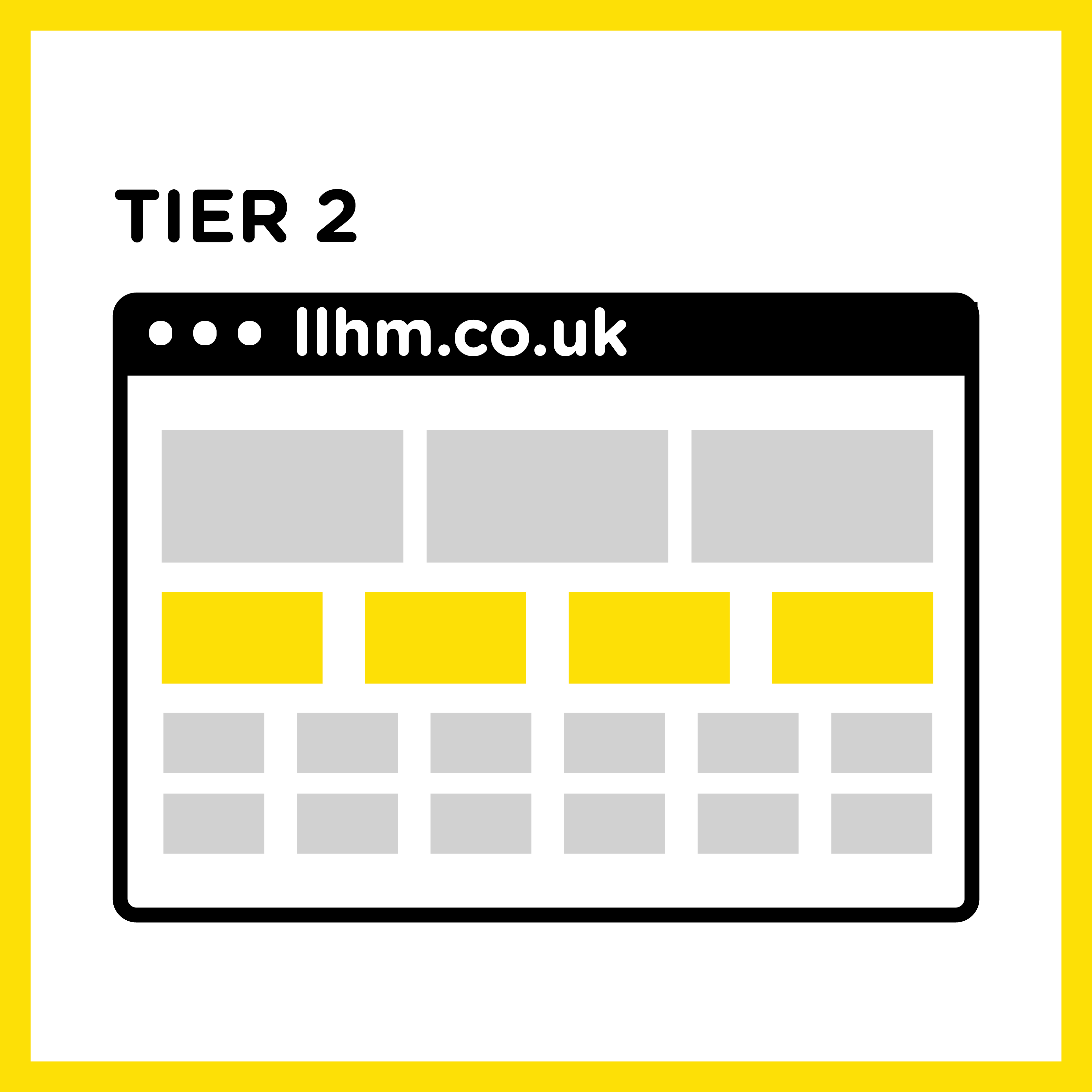 'I have a ballot place', Tier 2 Listing