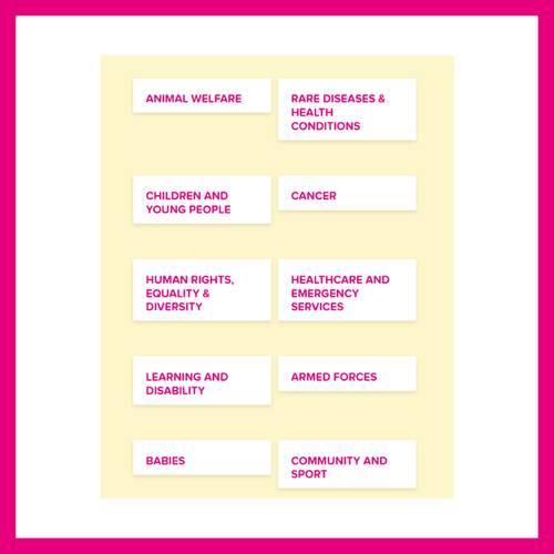 Charity Causes